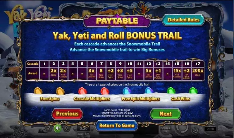 Yak, Yeti & Roll BetSoft Slots - Paytable