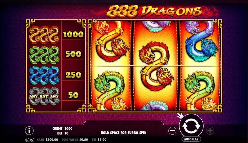 888 Dragons Pragmatic Play Slots - Main Screen Reels