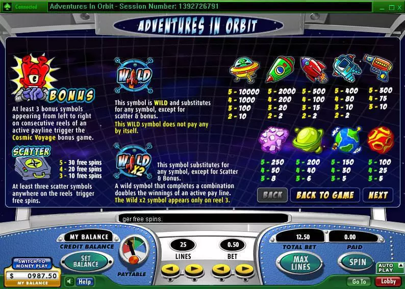 Adventures in Orbit 888 Slots - Info and Rules