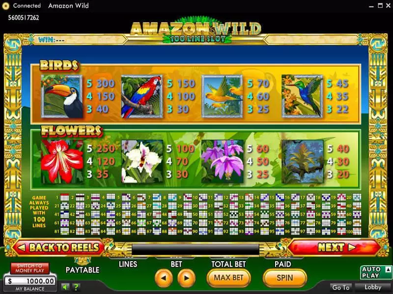 Amazon Wild 888 Slots - Info and Rules