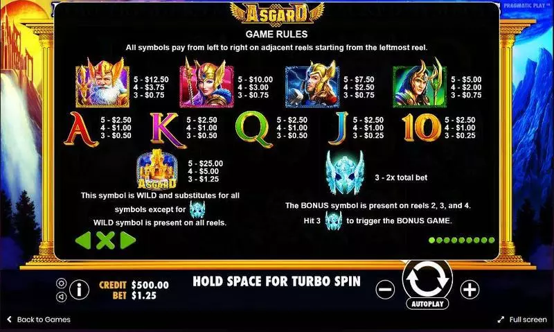 Asgard Pragmatic Play Slots - Paytable