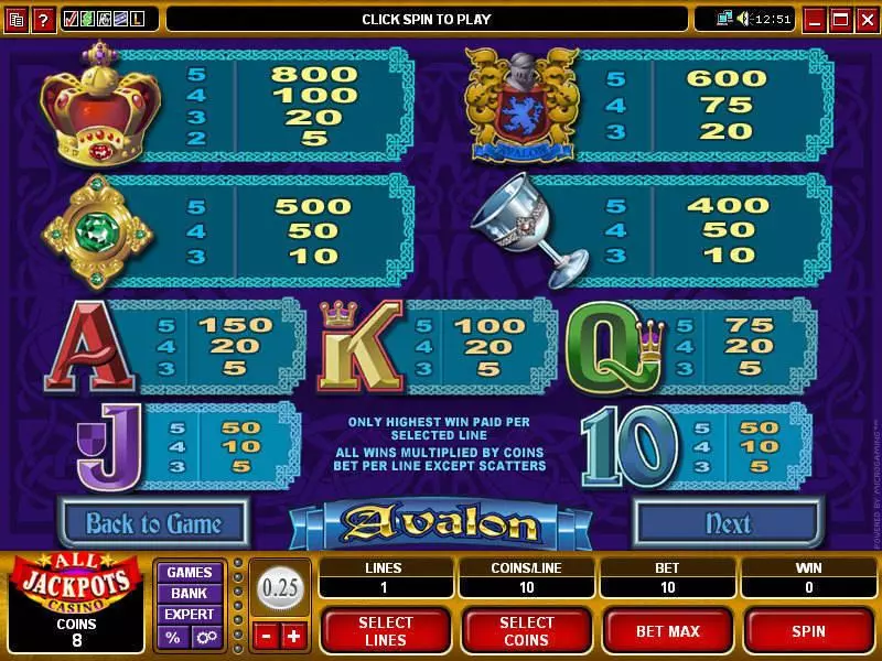 Avalon Microgaming Slots - Info and Rules