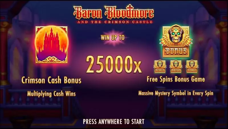 Baron Bloodmore and the Crimson Castle Thunderkick Slots - Info and Rules