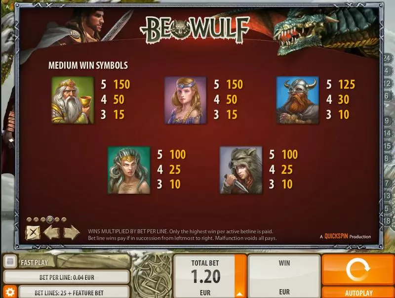 Beowulf Quickspin Slots - Info and Rules