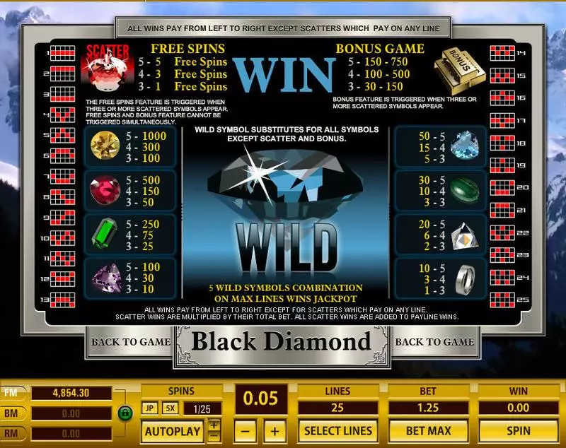 Black Diamond 25 Lines Topgame Slots - Info and Rules