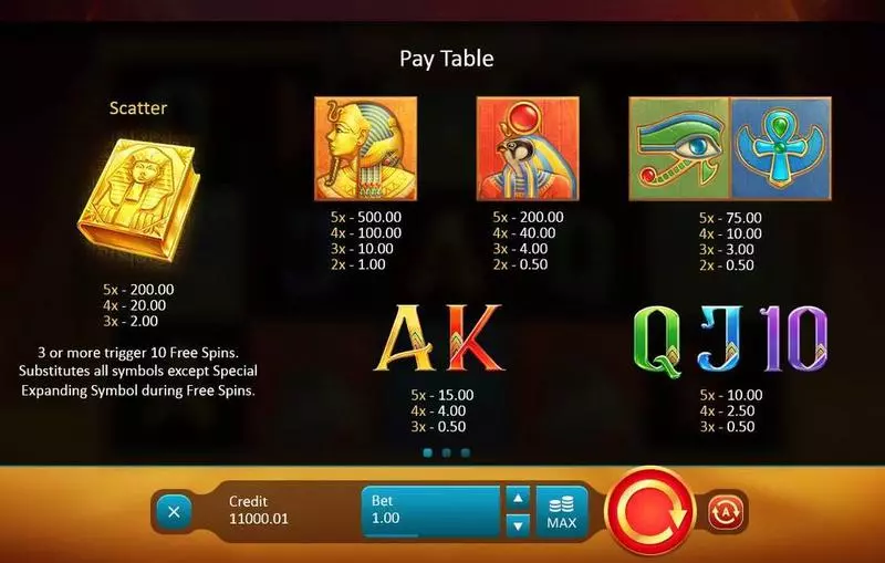 Book of Gold: Classic Playson Slots - Paytable