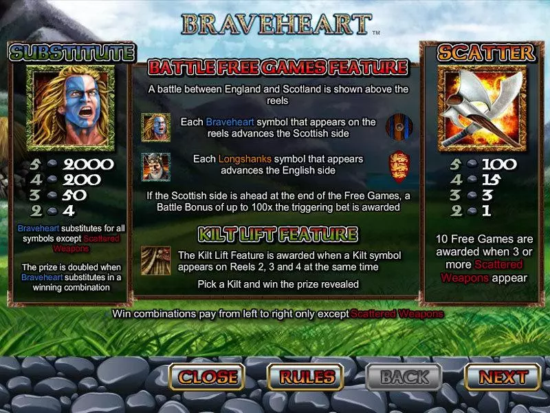 Braveheart CryptoLogic Slots - Info and Rules