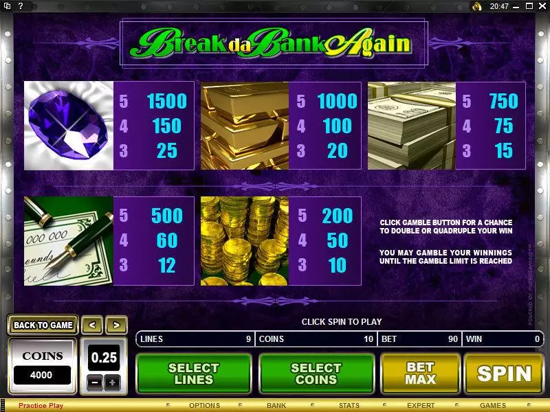 Break da Bank Again Microgaming Slots - Info and Rules
