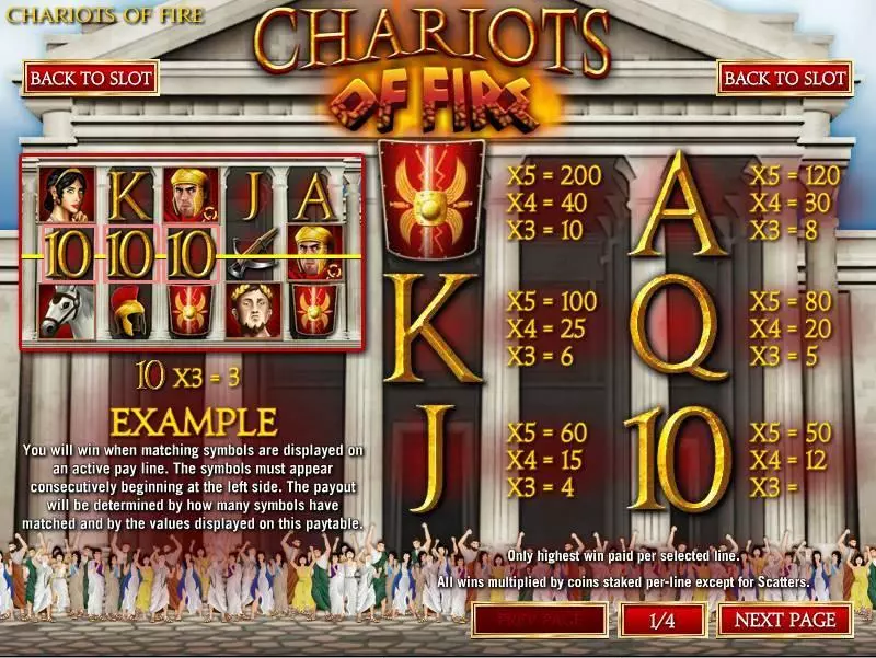 Chariots of Fire Rival Slots - Info and Rules