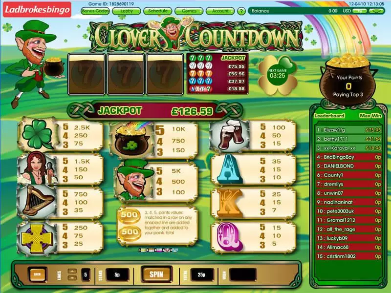Clover Countdown Mini Virtue Fusion Slots - Info and Rules