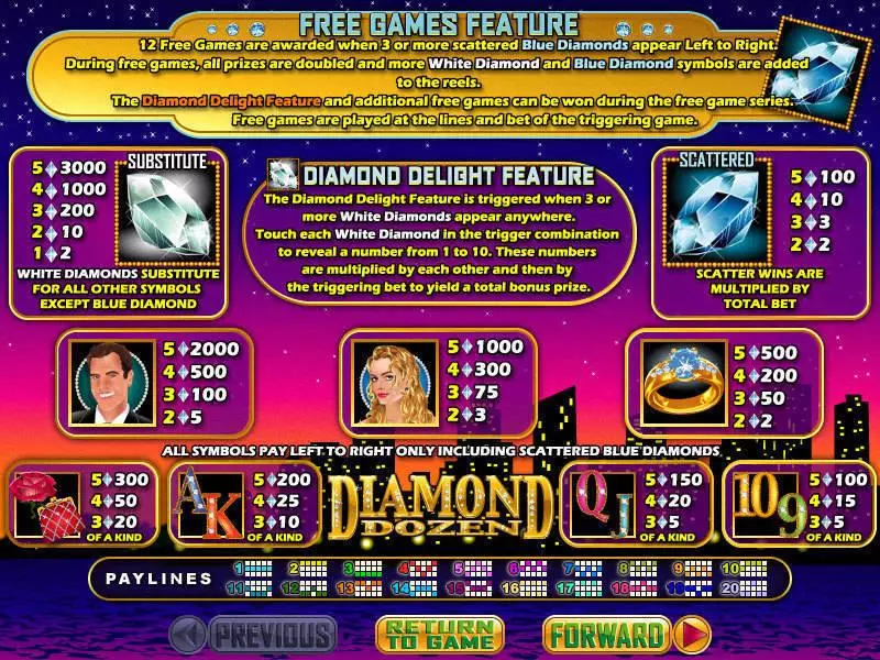 Diamond Dozen RTG Slots - Info and Rules