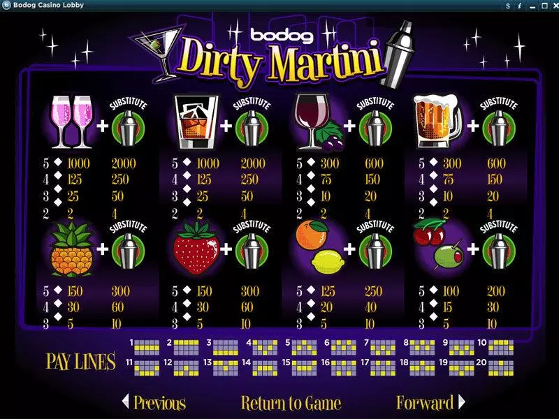 Dirty Martini RTG Slots - Info and Rules