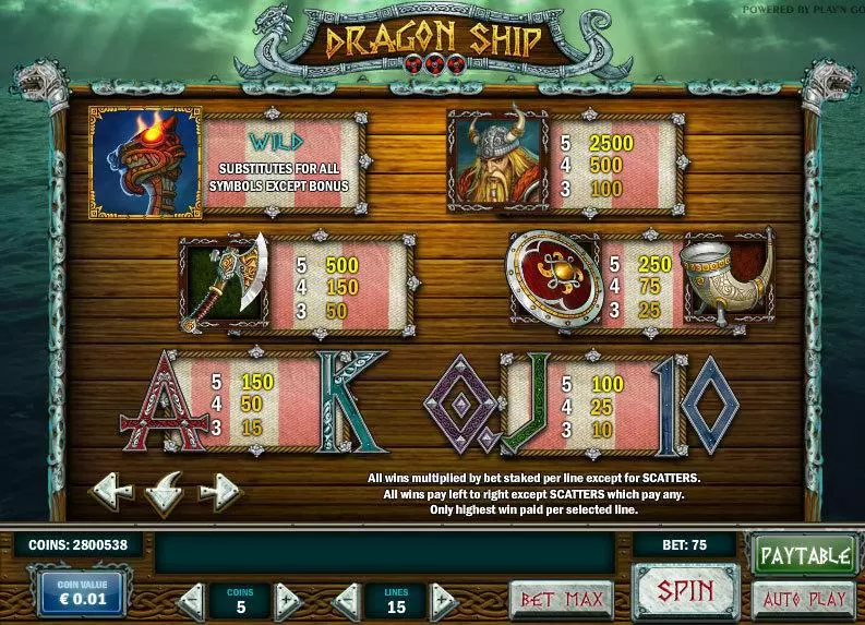 Dragon Ship Play'n GO Slots - Info and Rules