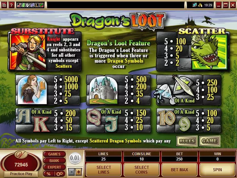 Dragon's Loot Microgaming Slots - Info and Rules