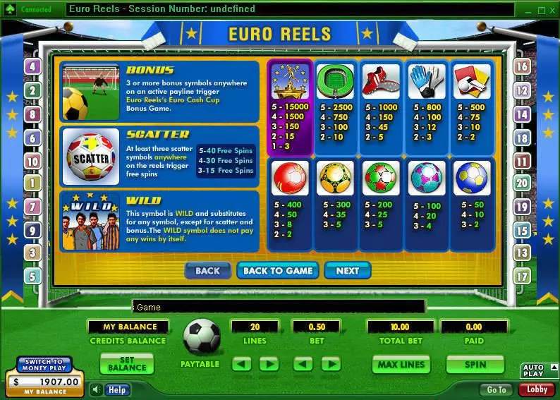 Euro Reels 888 Slots - Info and Rules