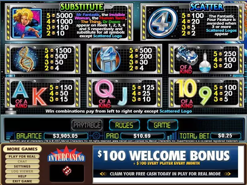 Fantastic Four CryptoLogic Slots - Info and Rules