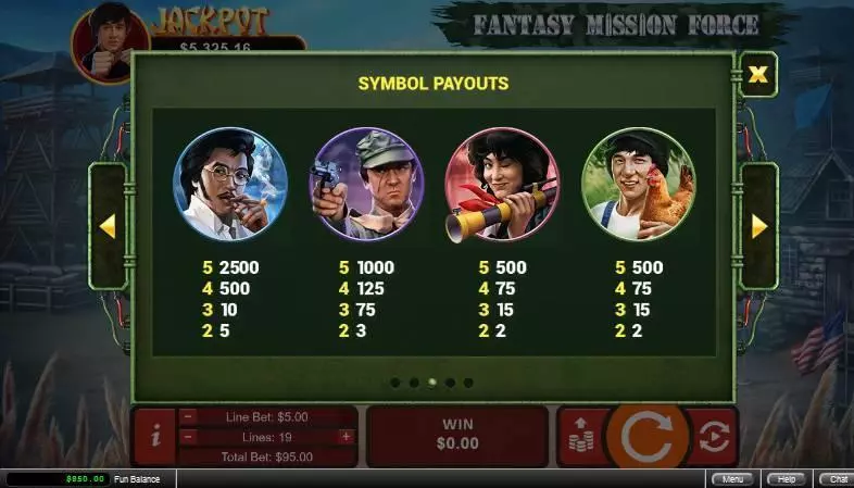 Fantasy Mission Force RTG Slots - Paytable