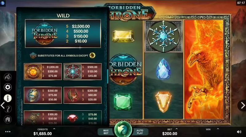 Forbidden Throne Microgaming Slots - Info and Rules