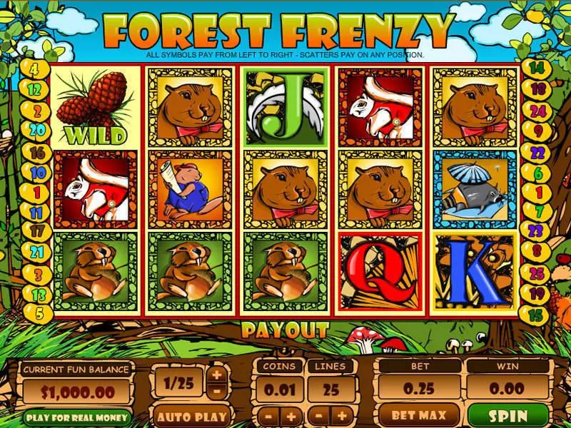 Forest Frenzy Topgame Slots - Main Screen Reels
