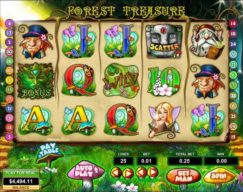 Forest Treasure Topgame Slots - Main Screen Reels