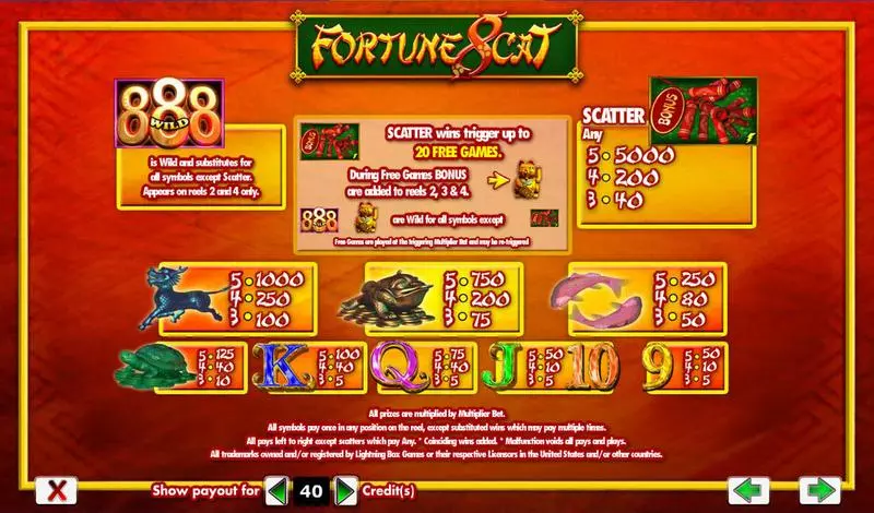 Fortune 8 Cat Amaya Slots - Info and Rules