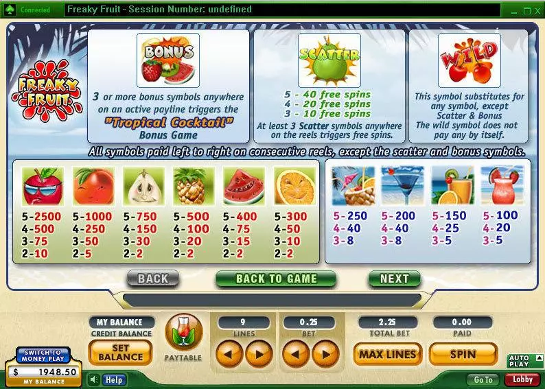 Freaky Fruit 888 Slots - Info and Rules