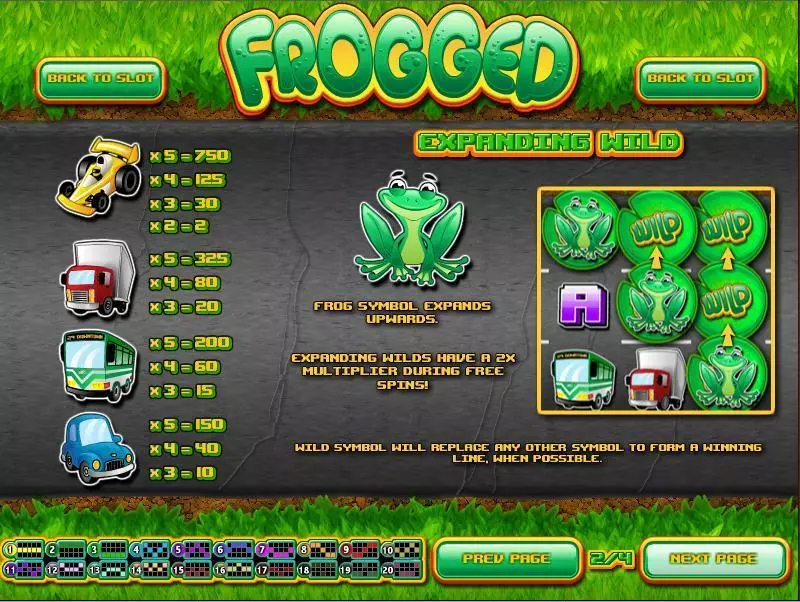 Frogged Rival Slots - Info and Rules
