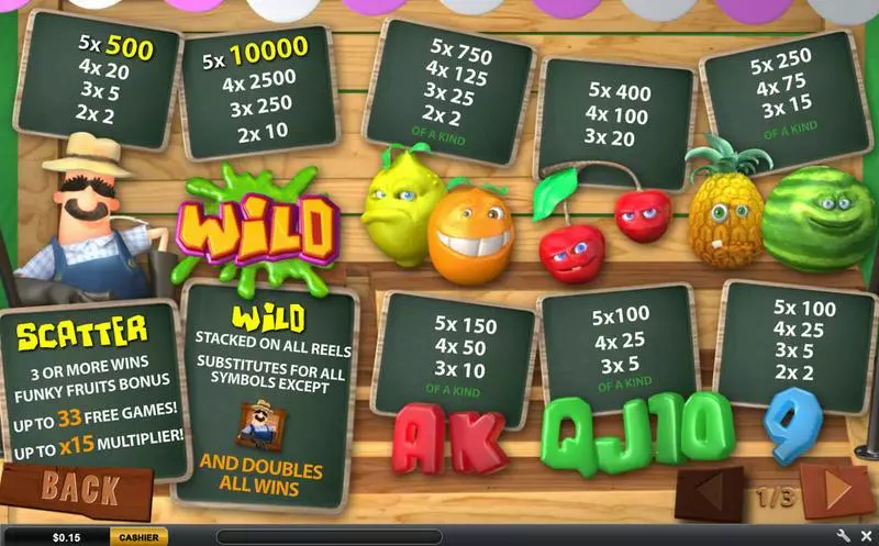 Funky Fruits Farm PlayTech Slots - Info and Rules