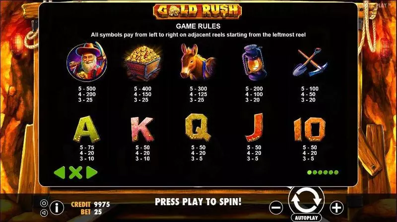 Gold Rush Pragmatic Play Slots - Paytable