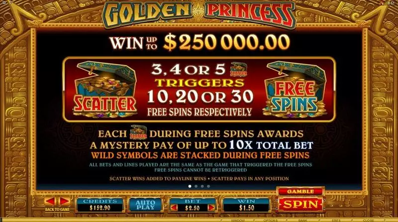 Golden Princess Microgaming Slots - Info and Rules