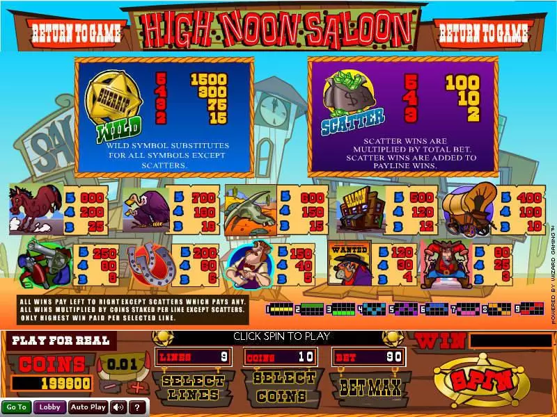 High Noon Saloon Wizard Gaming Slots - Info and Rules
