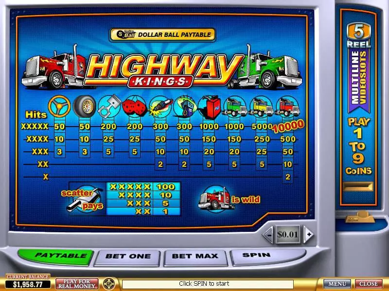 Highway Kings PlayTech Slots - Info and Rules