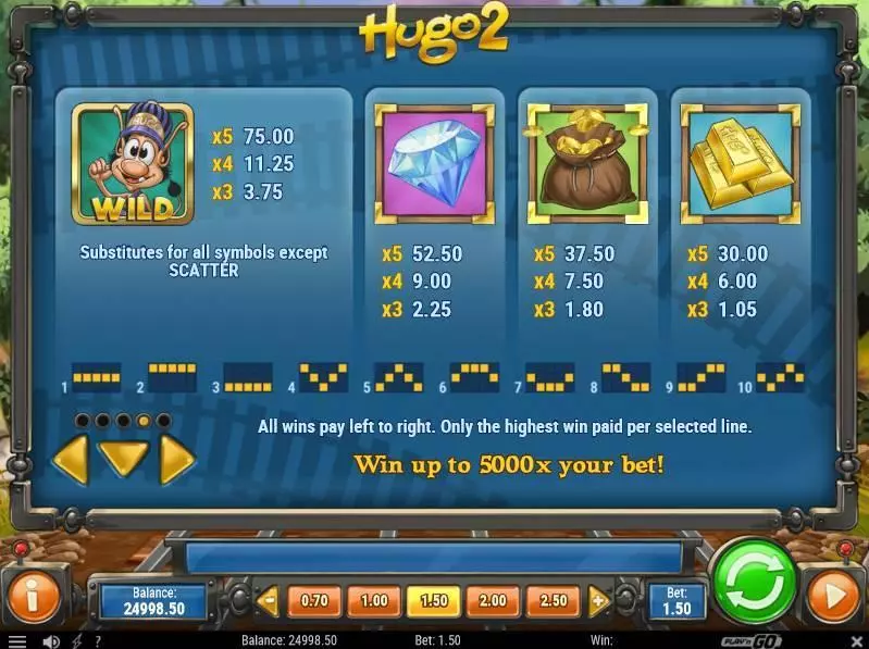 Hugo 2 Play'n GO Slots - Bonus 1