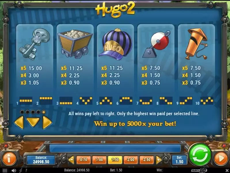 Hugo 2 Play'n GO Slots - Paytable