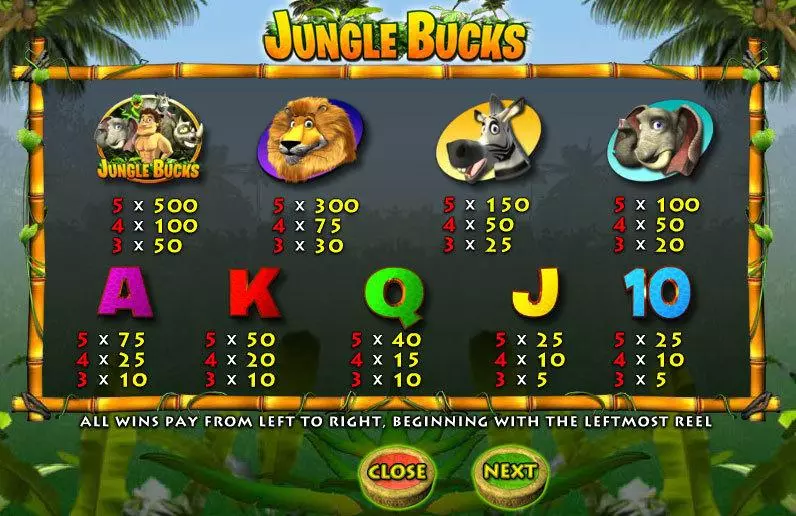Jungle Bucks Inspired Slots - Info and Rules