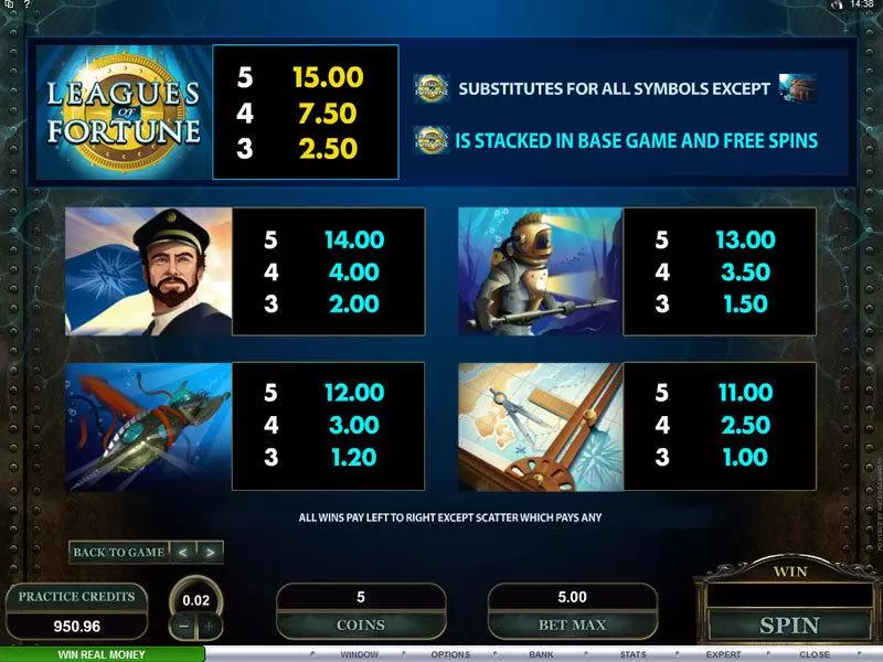 Leagues of Fortune Microgaming Slots - Info and Rules