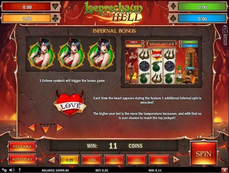 Leprechaun goes to Hell Play'n GO Slots - Bonus 1