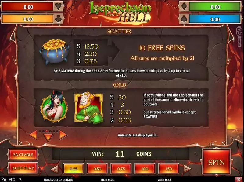 Leprechaun goes to Hell Play'n GO Slots - Free Spins Feature