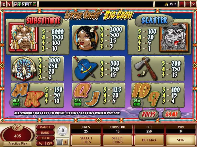 Little Chief Big Cash Microgaming Slots - Info and Rules