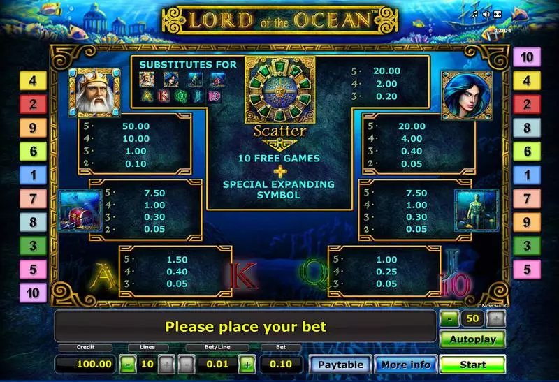Lord of the Ocean Novomatic Slots - Info and Rules