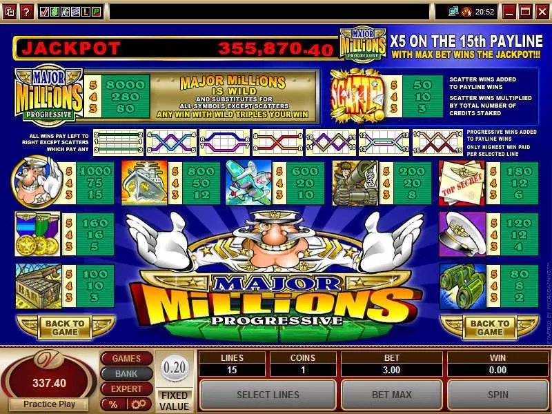 Major Millions 5-Reels Microgaming Slots - Info and Rules