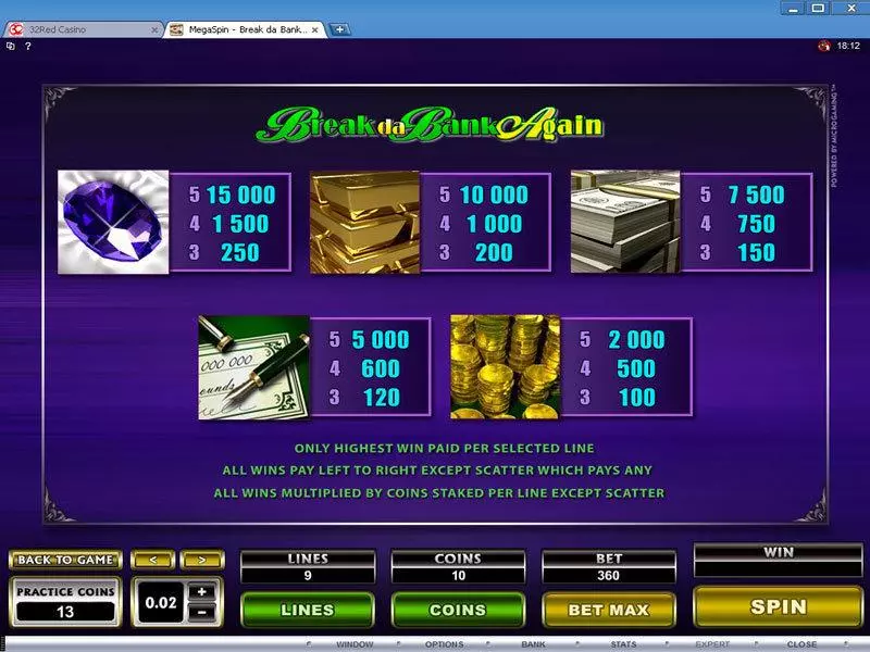 Mega Spin - Break da Bank Again Microgaming Slots - Info and Rules