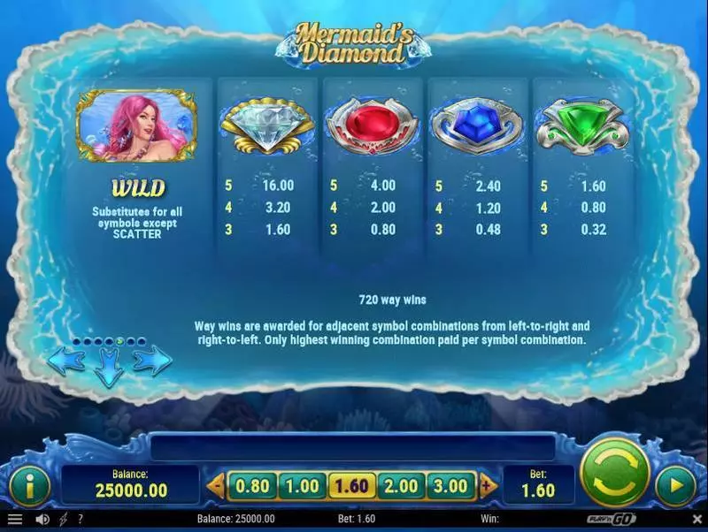 Mermaid's Diamonds Play'n GO Slots - Paytable