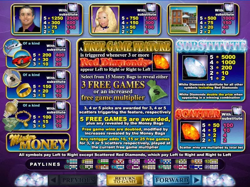 Mister Money RTG Slots - Info and Rules