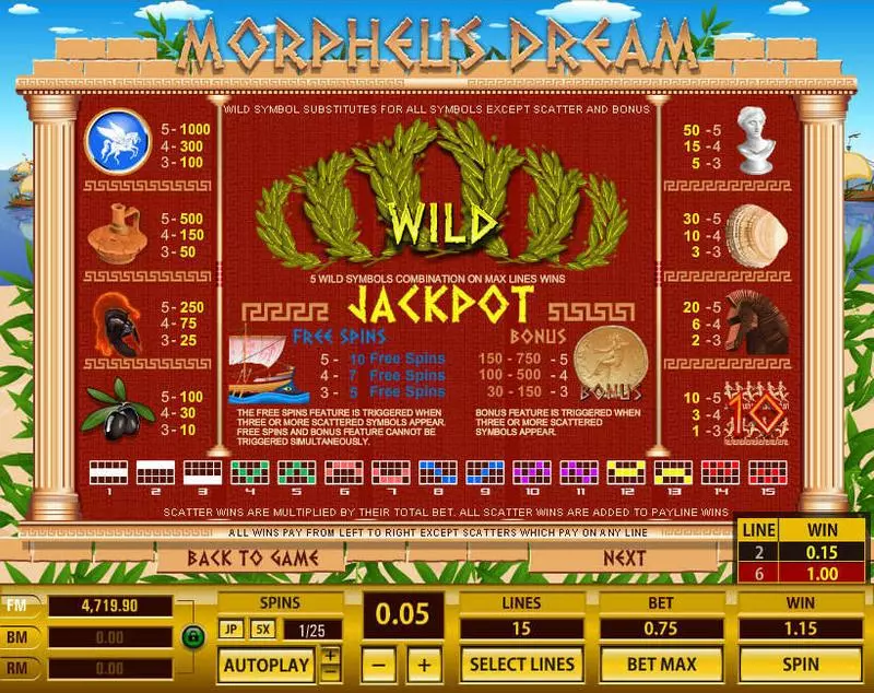 Morpheus Dream Topgame Slots - Info and Rules
