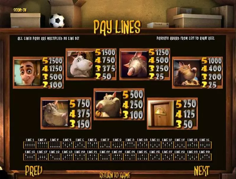 Ned and his Friends BetSoft Slots - 