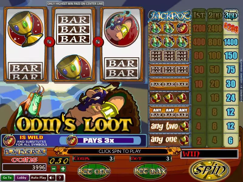 Odin's Loot Wizard Gaming Slots - Main Screen Reels