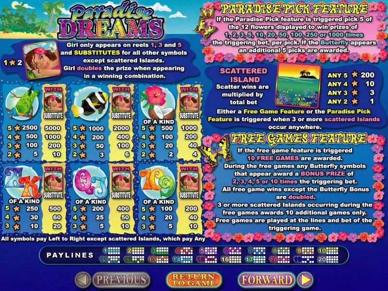 Paradise Dreams RTG Slots - Info and Rules