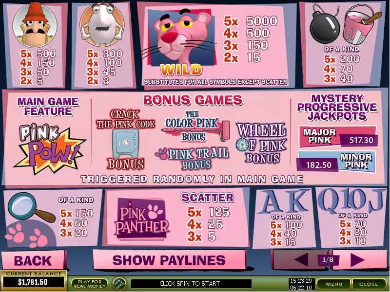 Pink Panther PlayTech Slots - Info and Rules