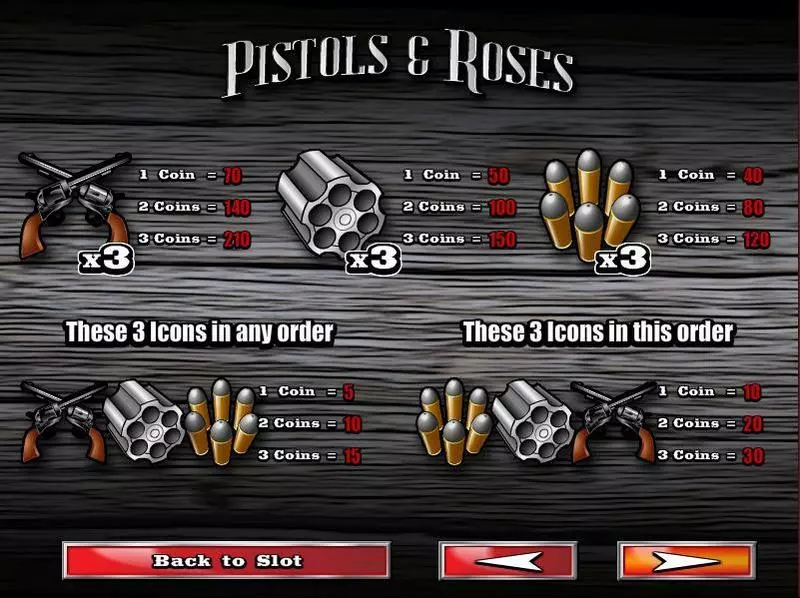 Pistols & Roses Rival Slots - Info and Rules